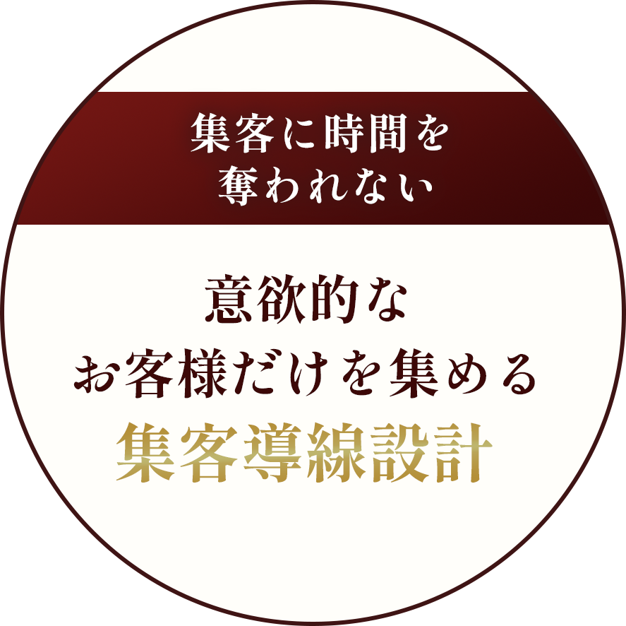 3つの独自マーケティング手法