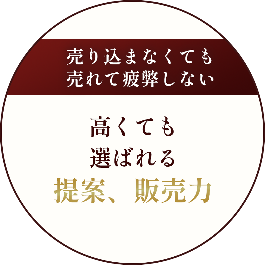 3つの独自マーケティング手法